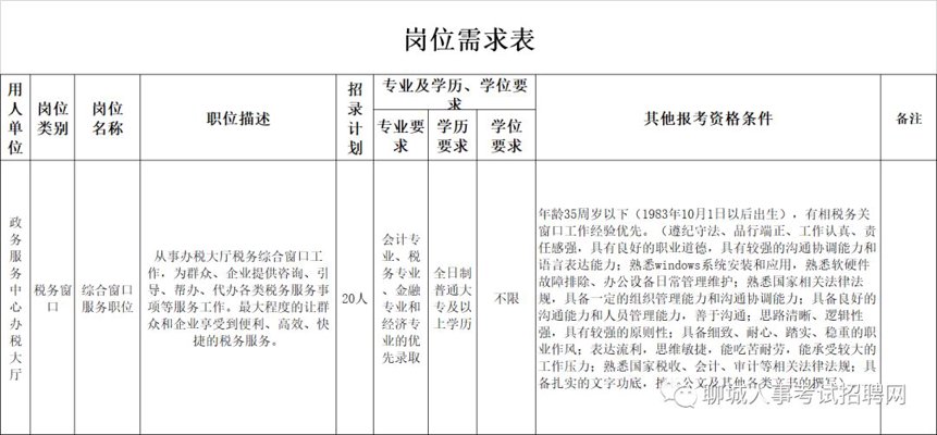 聊城招聘网